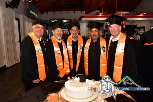 Egresados Del Colegio San Miguel Celebran 50 Años De Graduación En Sfm 08