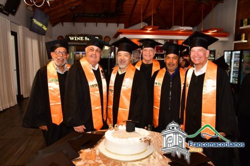 Egresados Del Colegio San Miguel Celebran 50 Años De Graduación En Sfm 09
